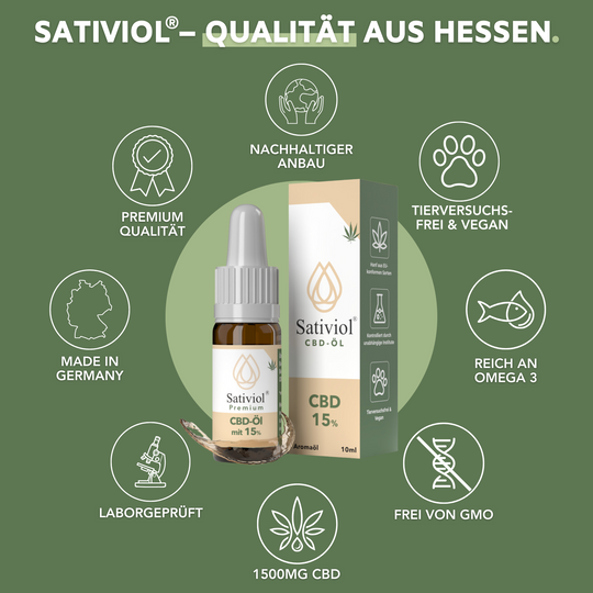 Sativiol® CBD Öl 15% Vollspektrum