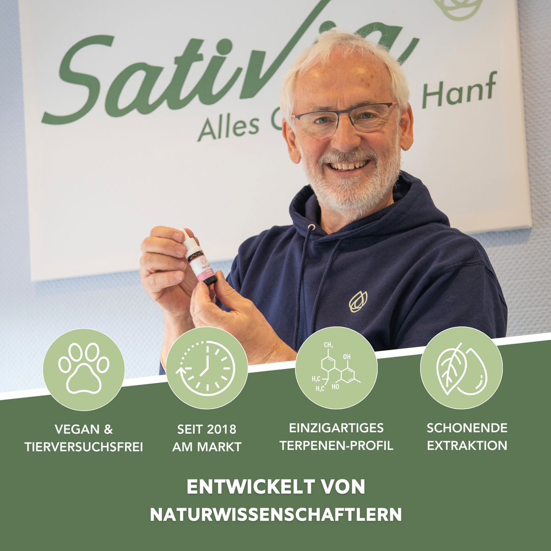 Sativiol® CBD Öl 15% Vollspektrum