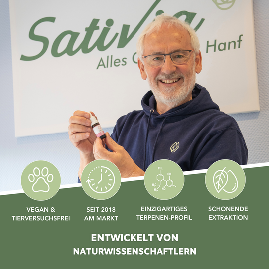 Sativiol® CBD Öl 15% Vollspektrum