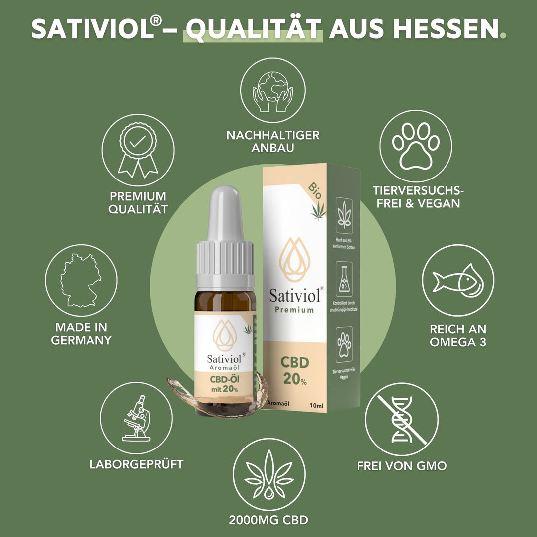 Sativiol® CBD Öl 20% Vollspektrum