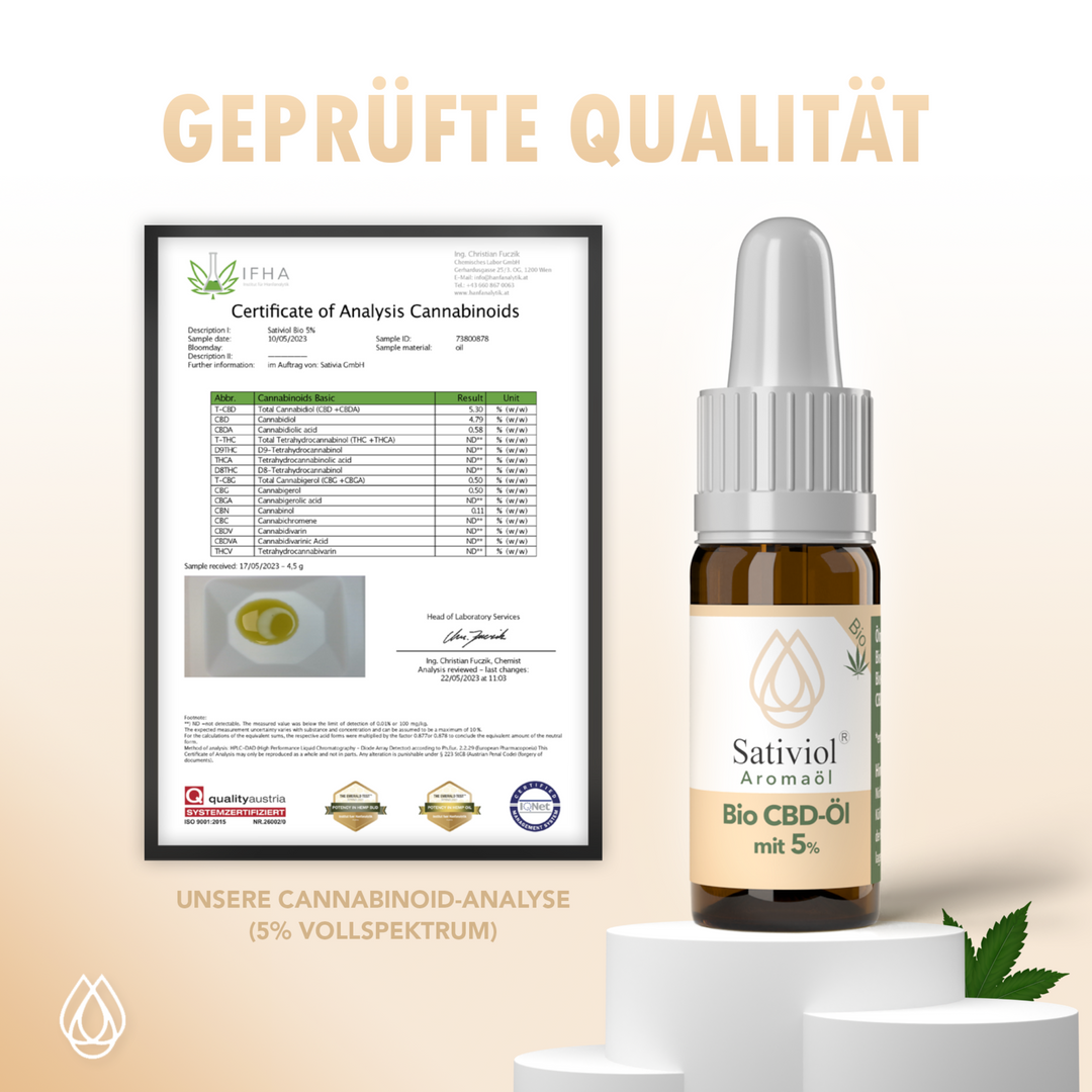 Sativiol® Bio CBD-Öl, 5% Vollspektrum