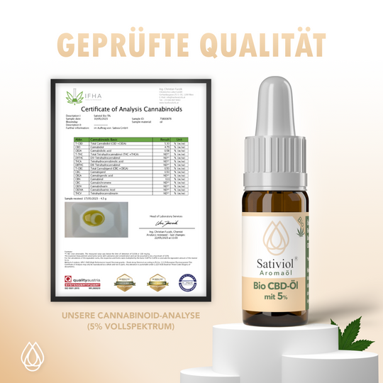Sativiol® Bio CBD-Öl, 5% Vollspektrum