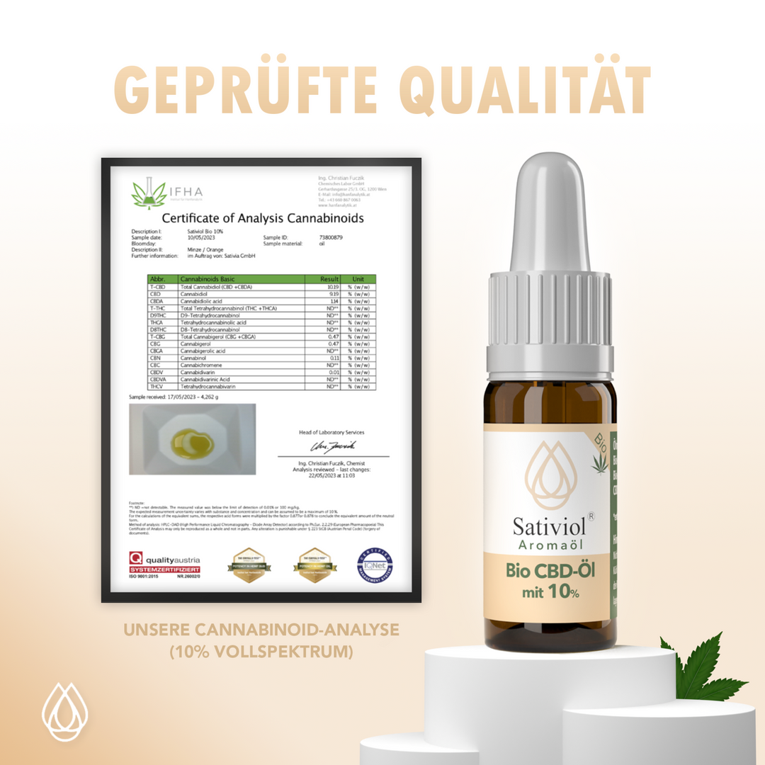 Sativiol® CBD-Öl 10% Vollspektrum