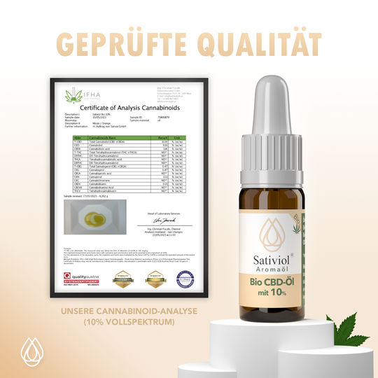 Sativiol® CBD-Öl 10% Vollspektrum