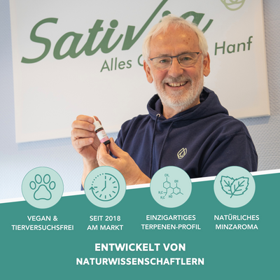 Sativiol® MINT CBD Öl 10%, Minze & Vollspektrum