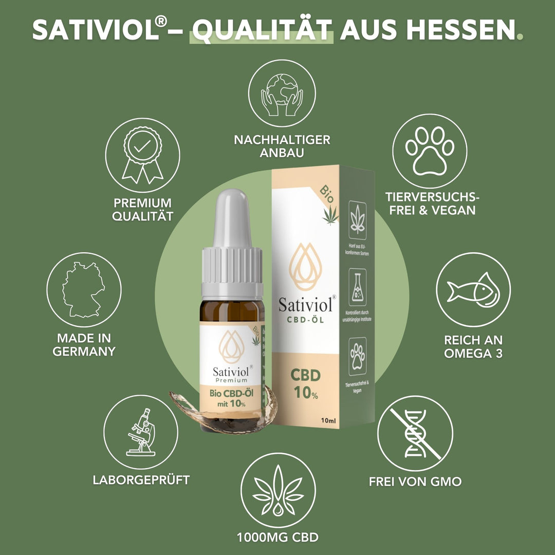 Sativiol® CBD-Öl 10% Vollspektrum