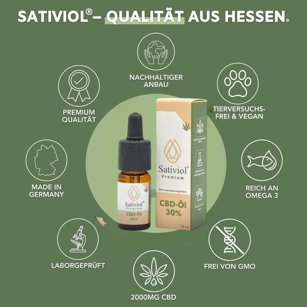 Sativiol® CBD Öl 30% Vollspektrum