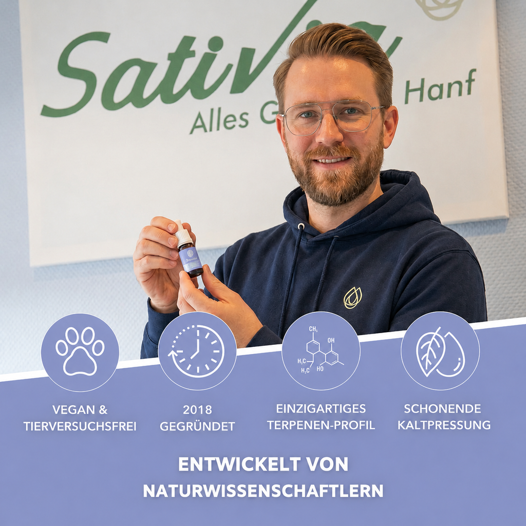 Sativiol® NIGHT CBD Öl 10%, mit Melisse + Melatonin