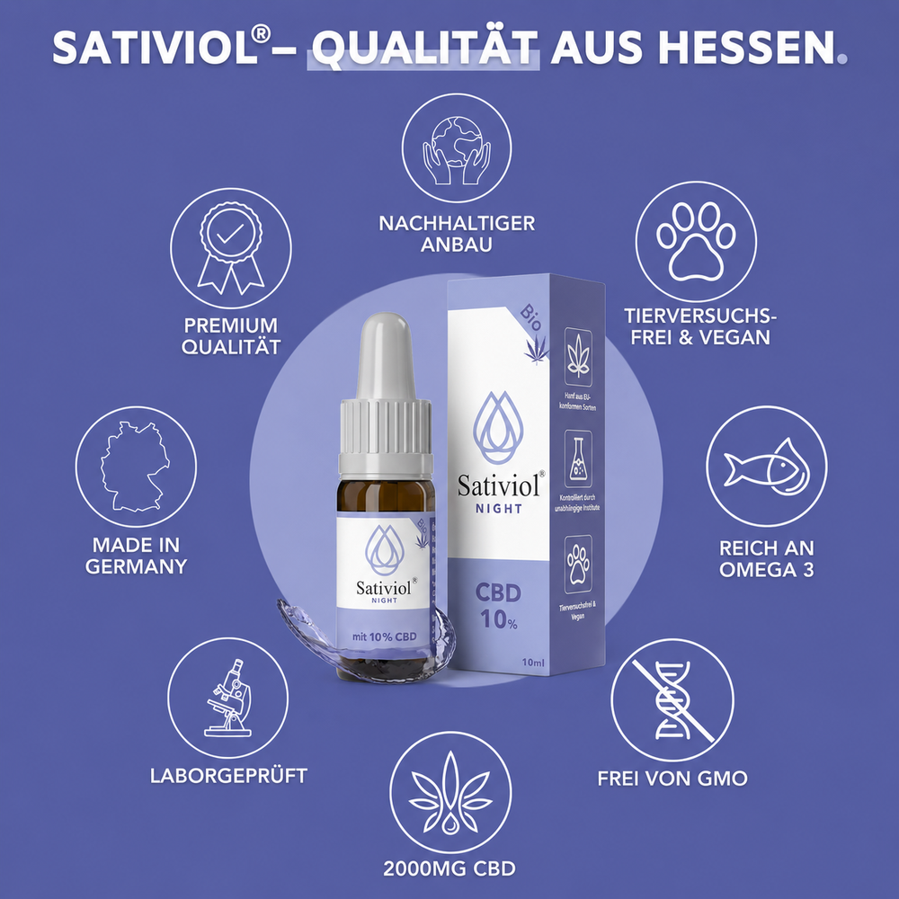 Sativiol® NIGHT CBD-Öl 10%, mit Melisse + Melatonin