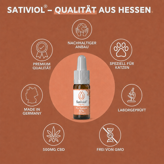 Sativiol Premium CBD Öl 5% für Katzen